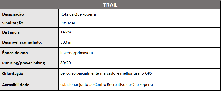 Trail