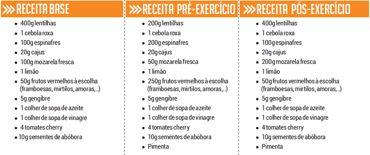receita salada de lentilhas