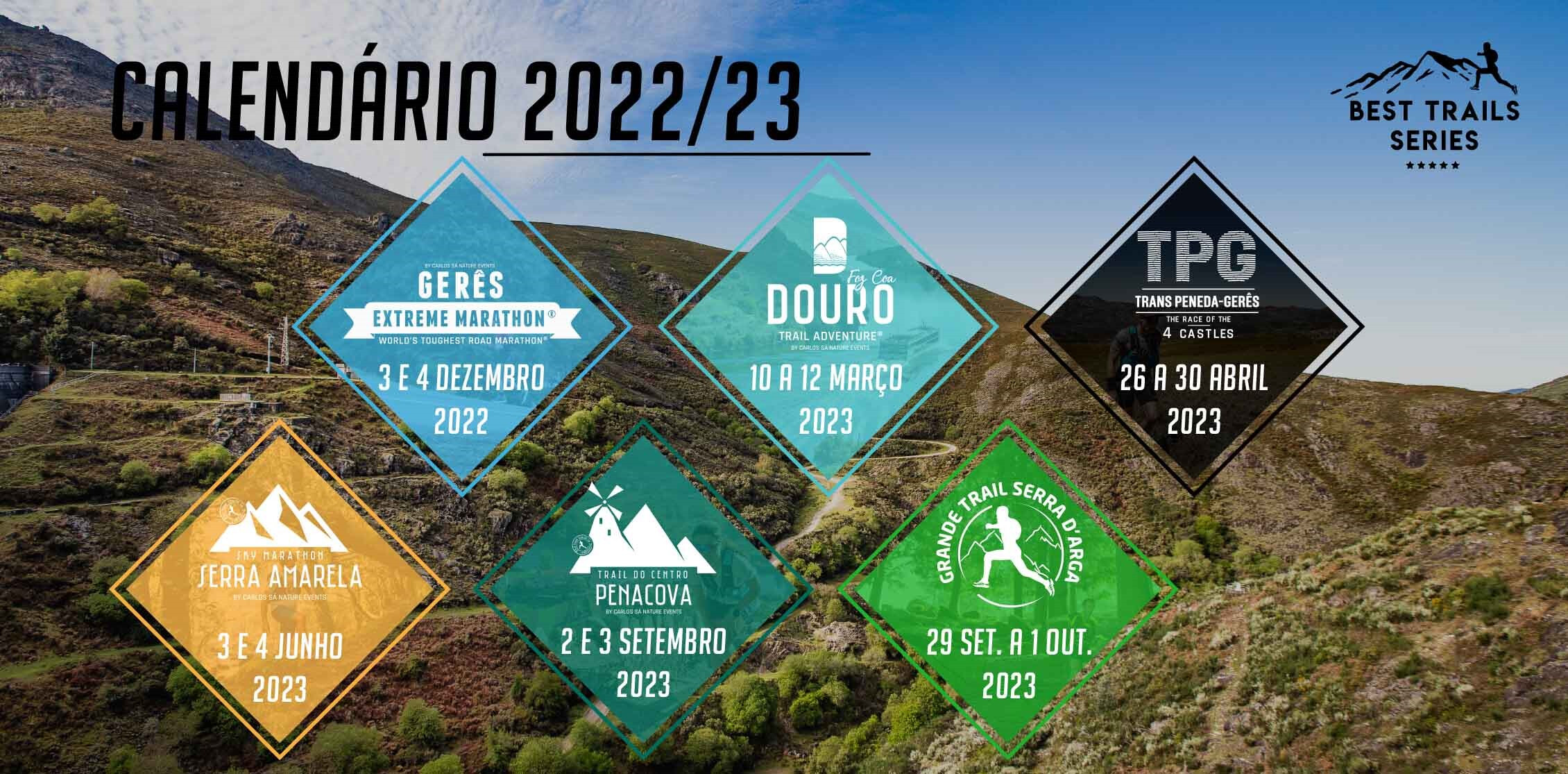 calendario Circuito Best Trail Series