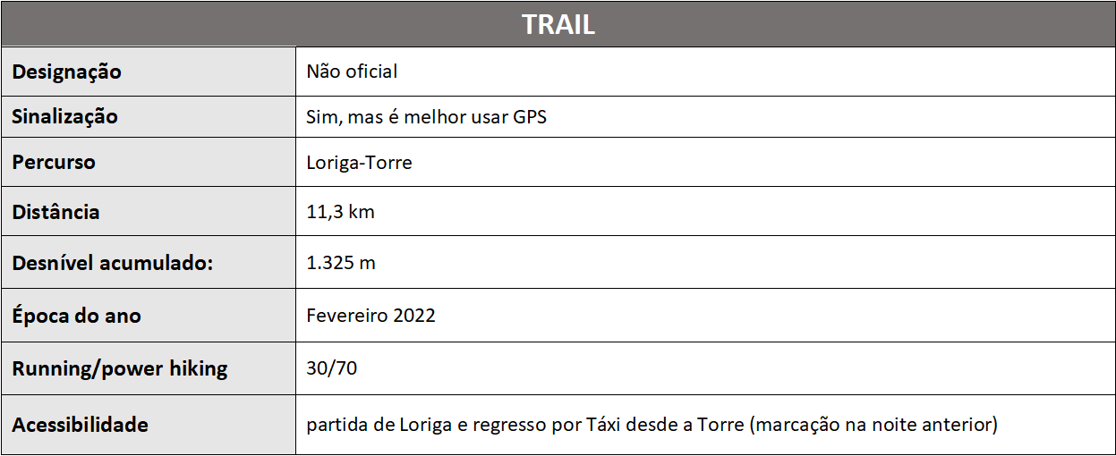 TRail