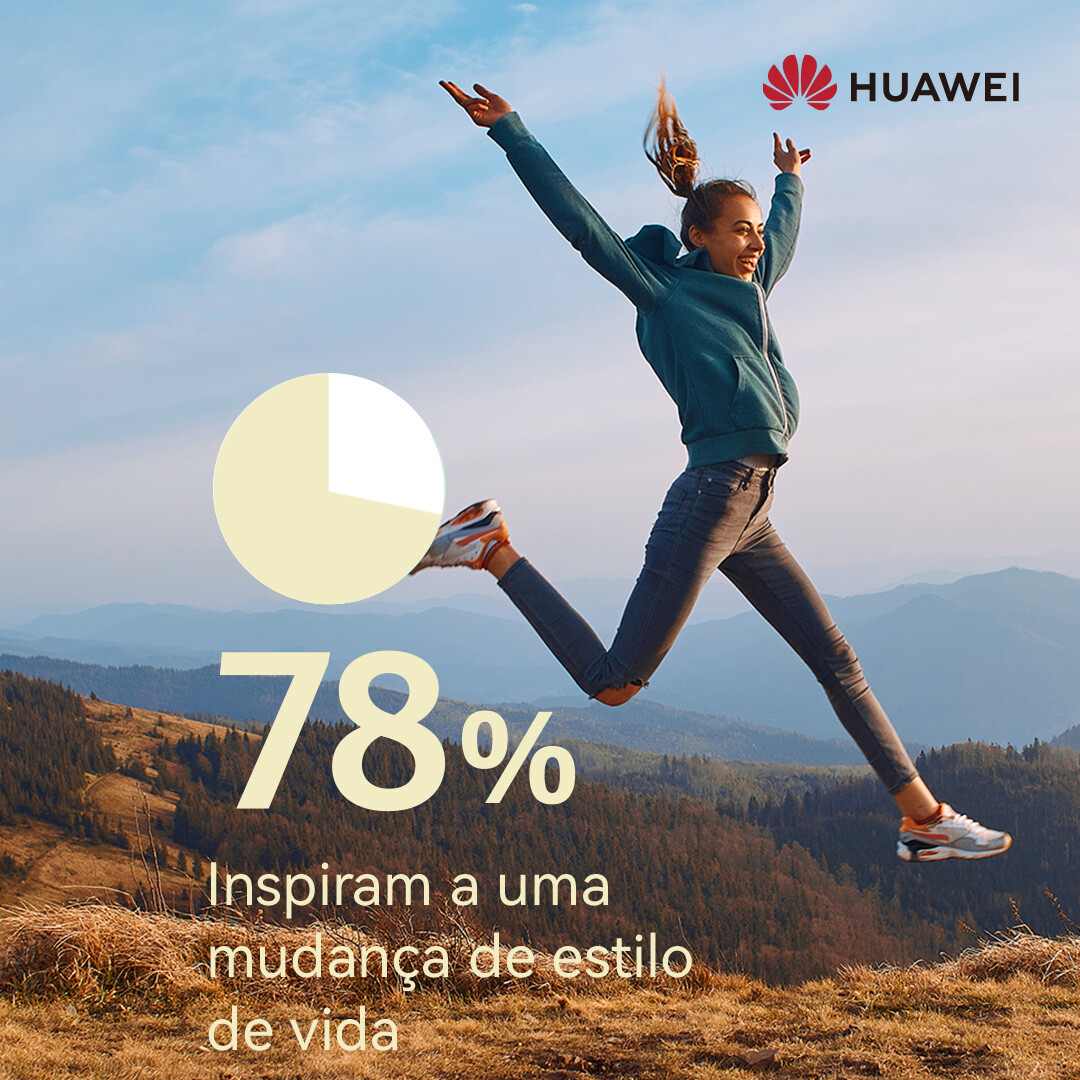Huawei Health Survey (5)