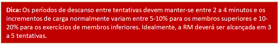 DICA