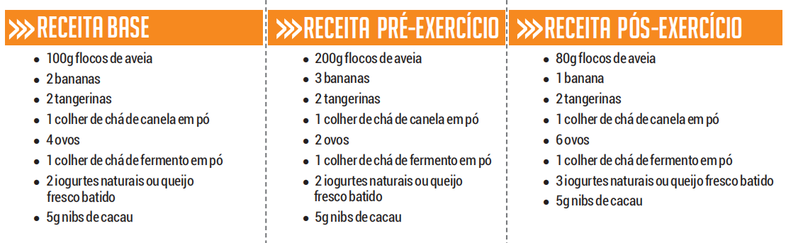 receita