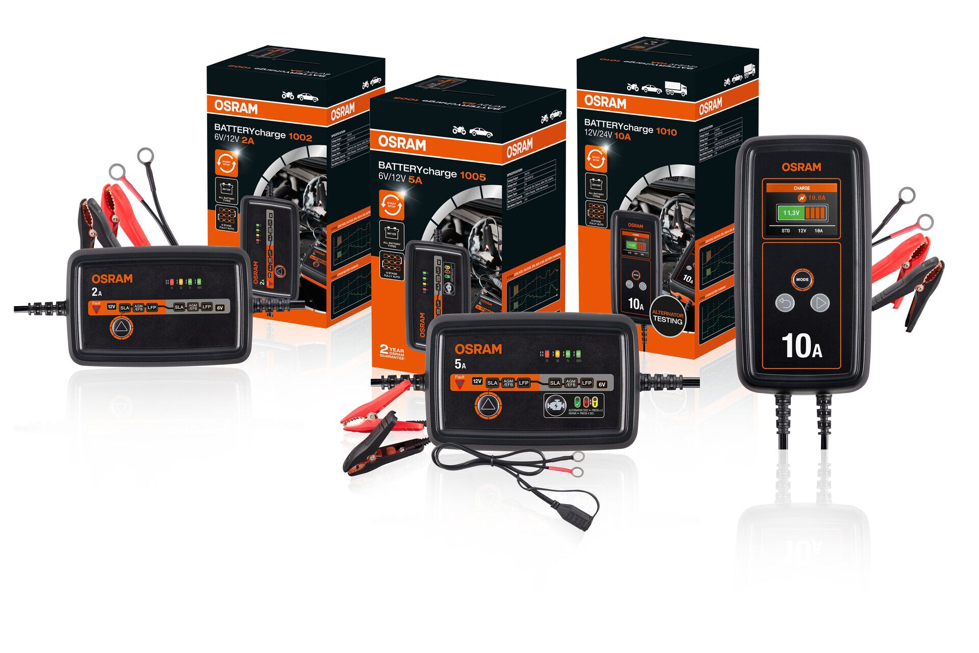OSRAM_Draft_1_BATTERYcharge_OEBCS1010_OEBCS1005_OEBCS1002_Family_Composing OSRAM_Draft_1_BATTERYcharge_OEBCS1010_OEBCS1005_OEBCS1002_Family_Composing