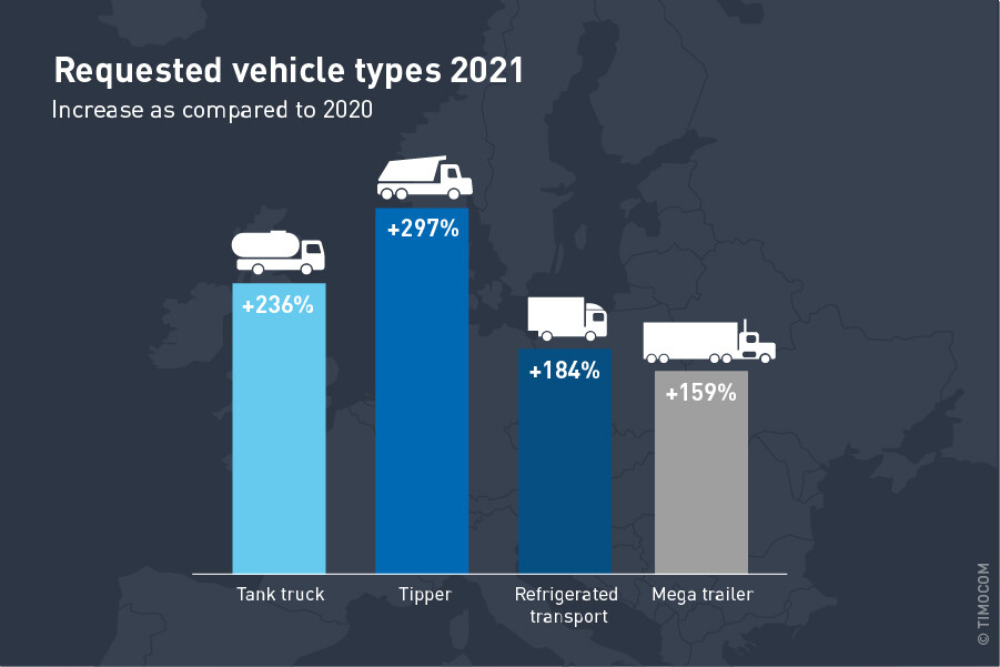 en-qb4_infografik-2021_900x600px-web