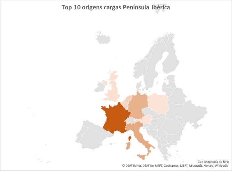 Origens Cargas Península Ibérica