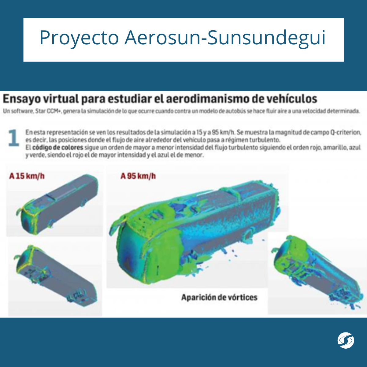 Proyecto Aerosun-Sunsundegui (1)