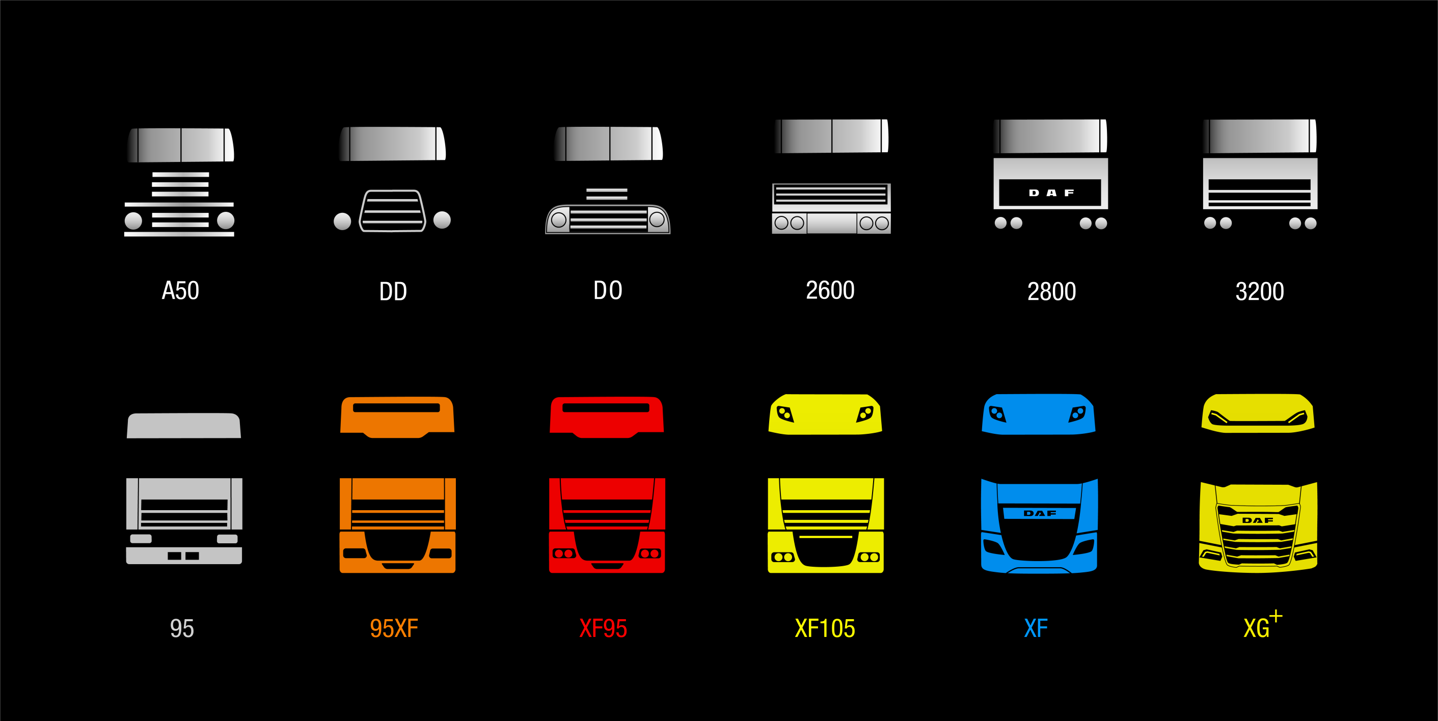 DAF-Historic-iconic-grill