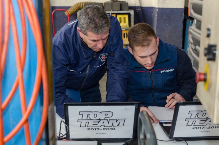 Prova prática Top Team