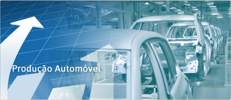 Produção de automóveis
