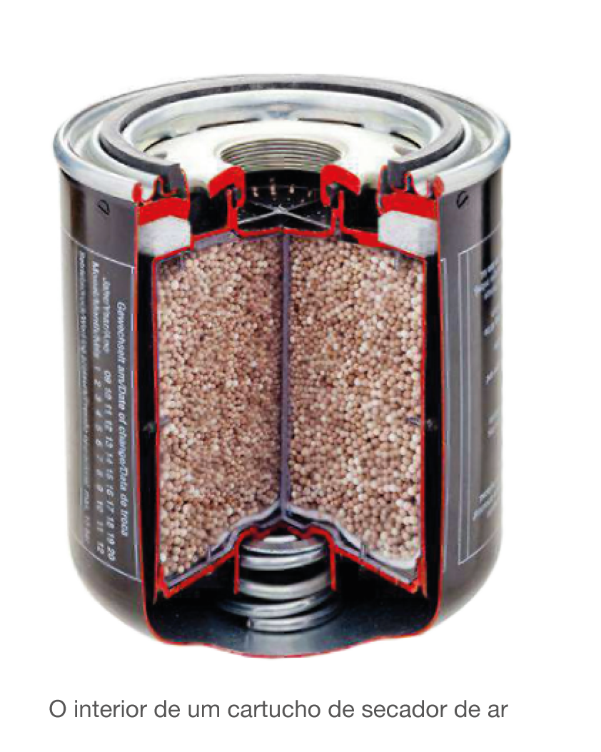Cartucho Secador de Ar