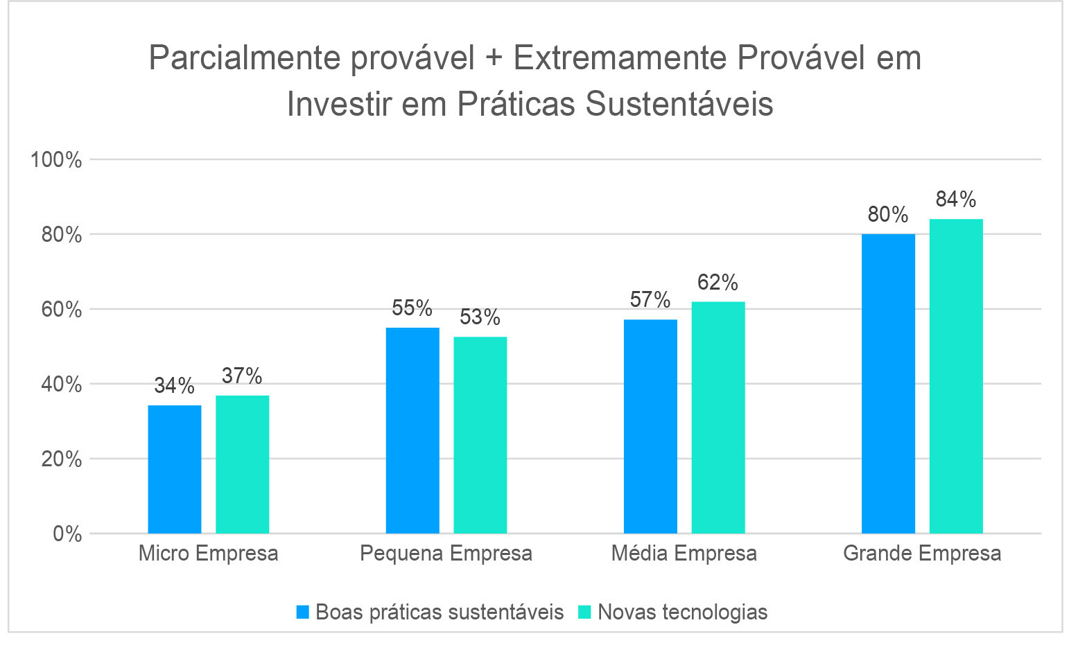 Parcialemnte2