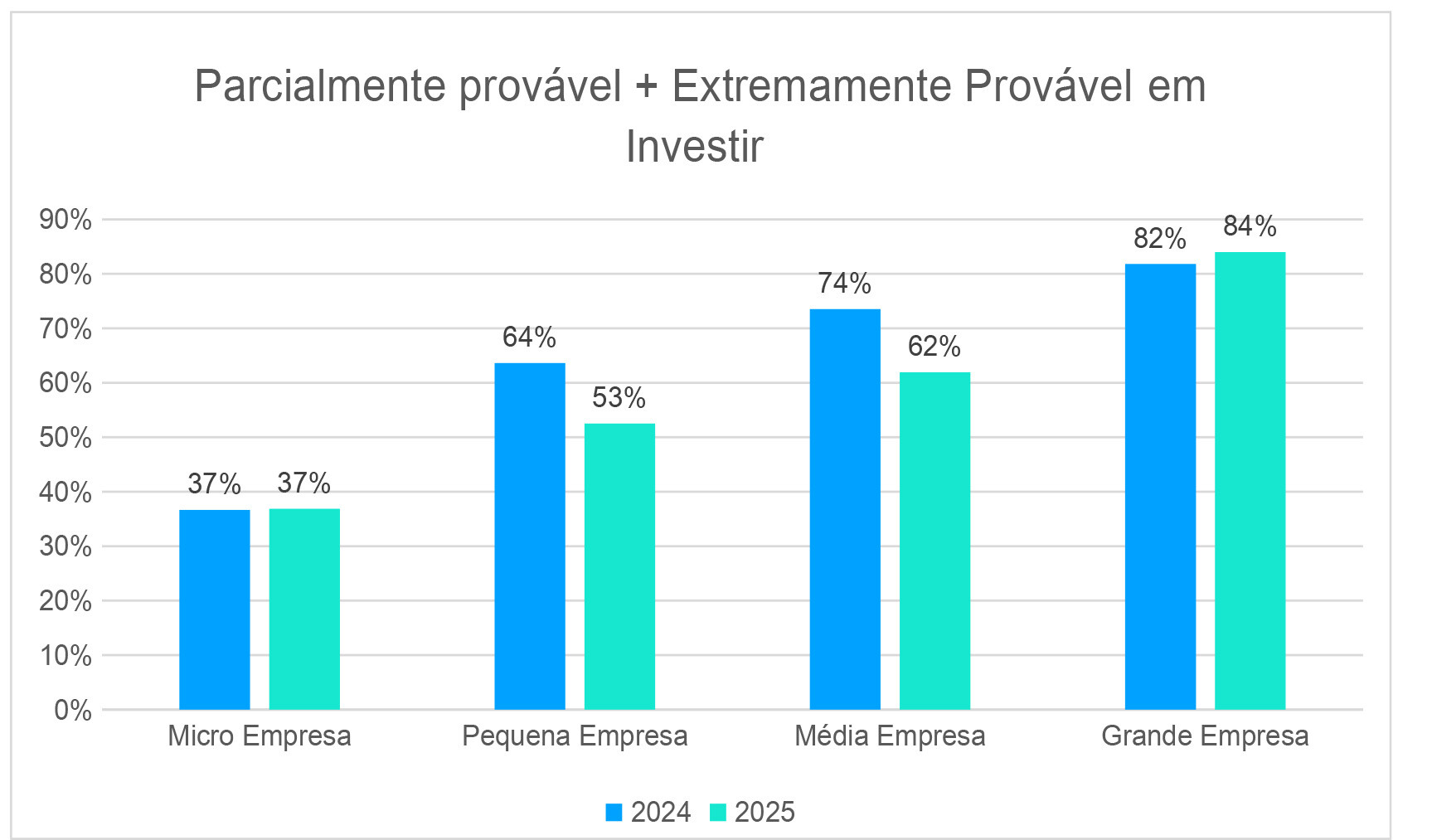 Parcialemnte1