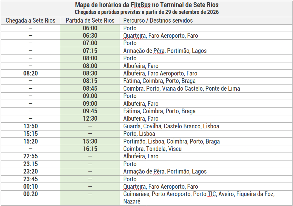 Horarios_flixbus