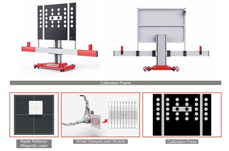 ADAS kit principal