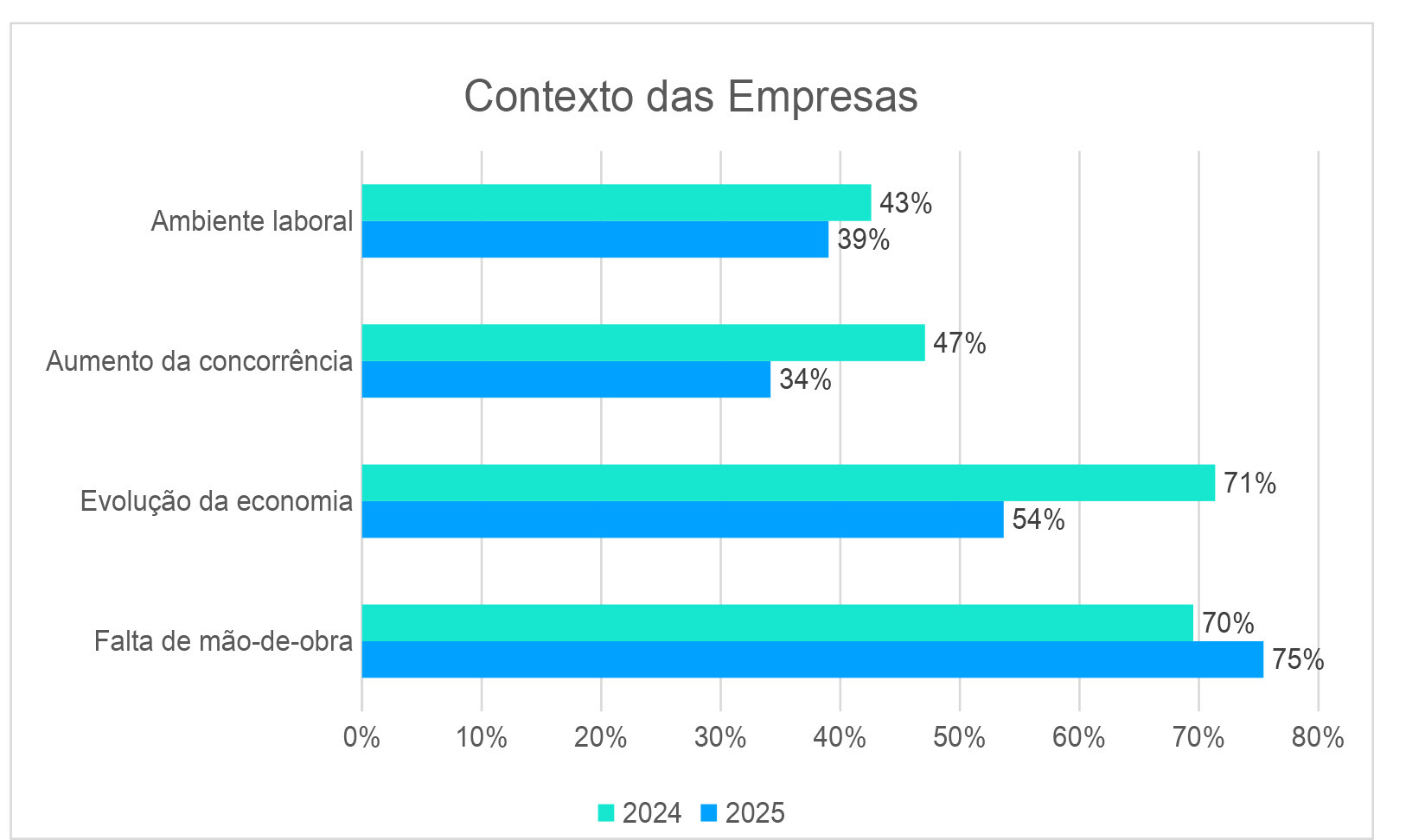 contexto1