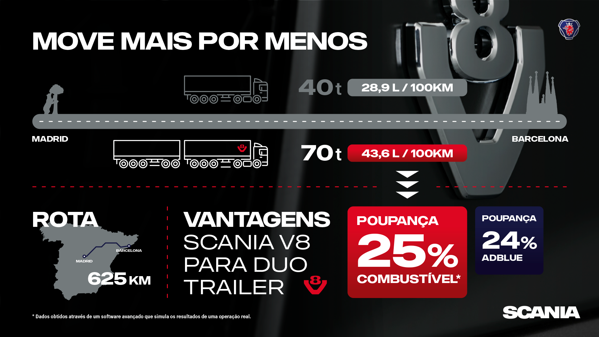 infografia_V8_23042025_PT