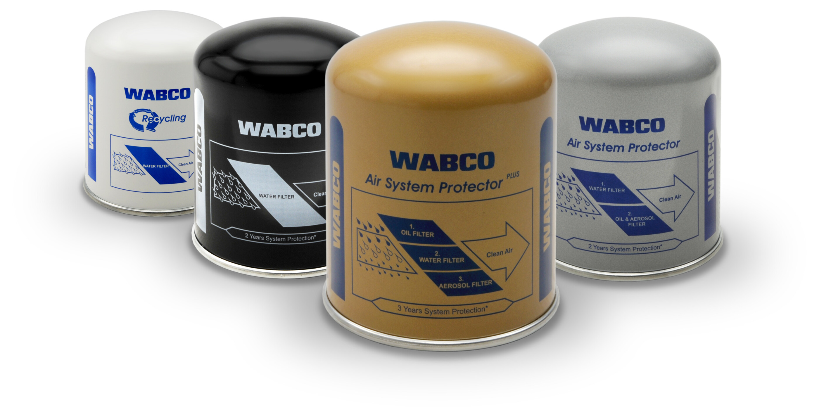 WABCO_Air_System_Protector