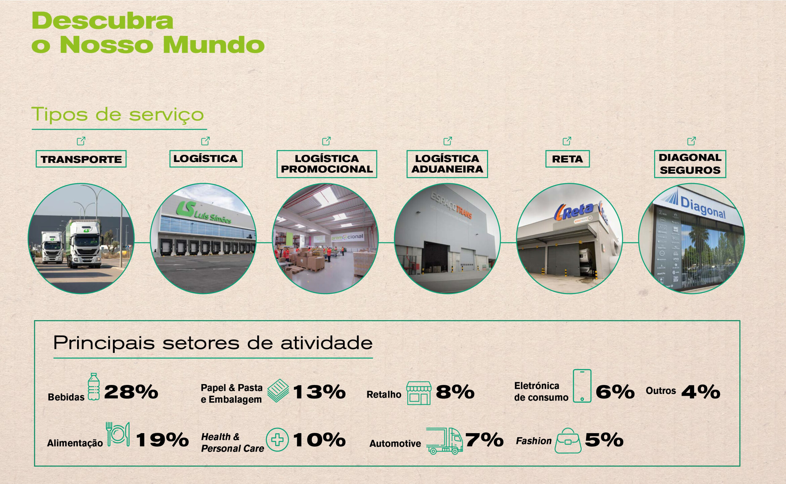 LS_Relatório Sustentabilidade e Contas 2024 2
