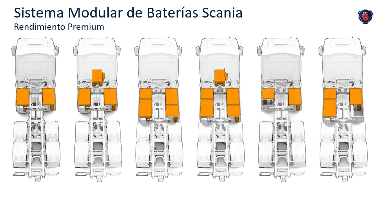 Sistema_modular