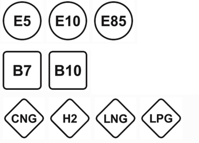 novos-simbolos-nas-gasolineiras