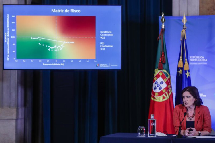 covid-19-circulacao-de-e-para-a-aml-proibida-ao-fim-de-semana
