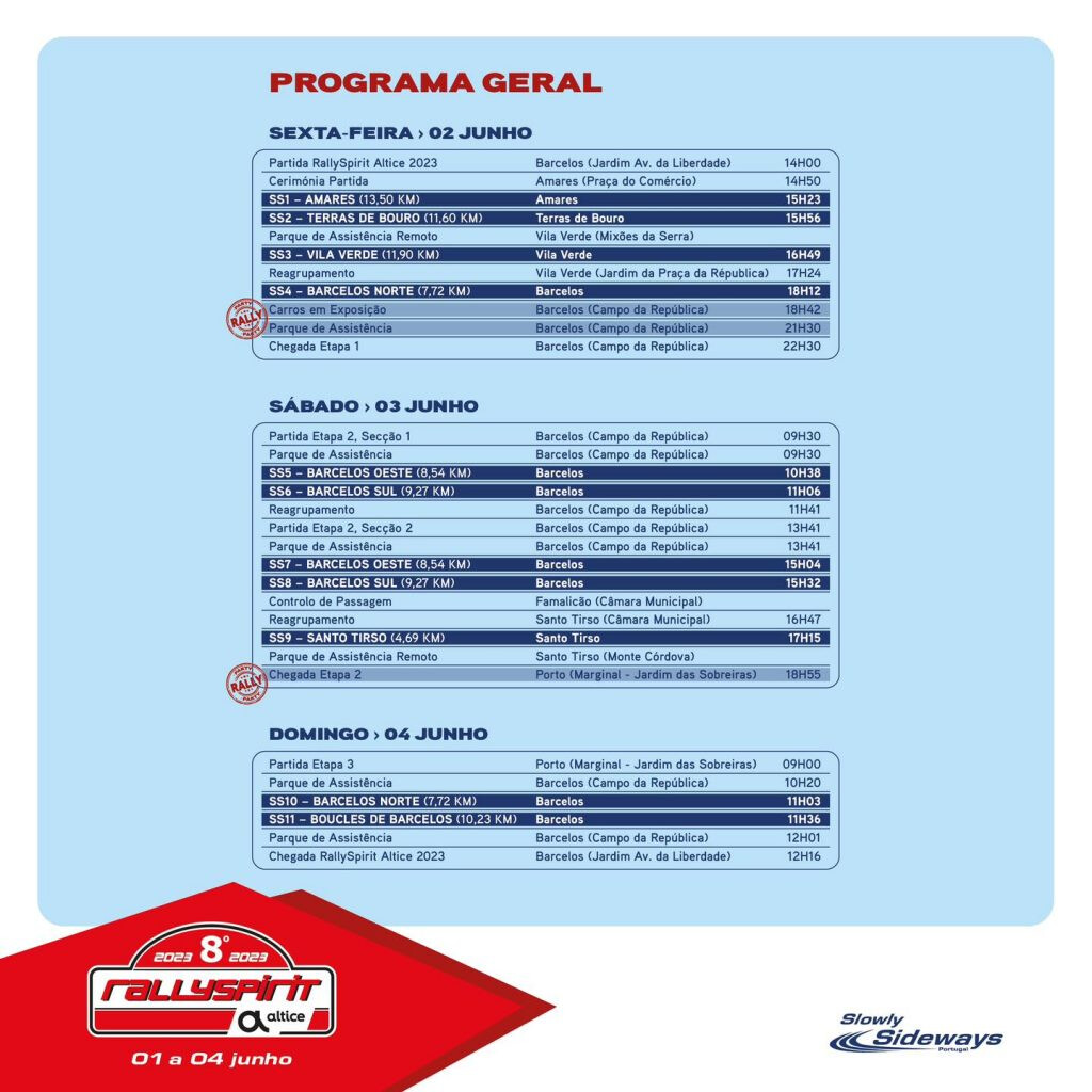RallySpirit_Programa