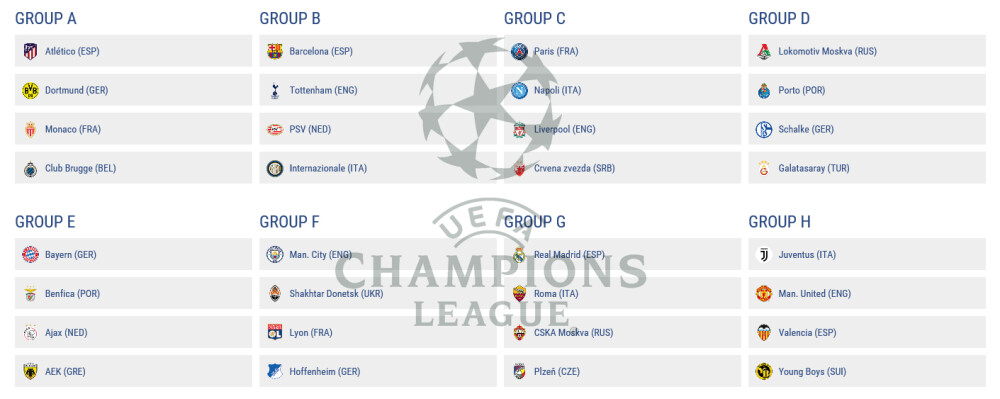 ja-se-sabem-os-adversarios-de-porto-e-benfica-na-champions-league