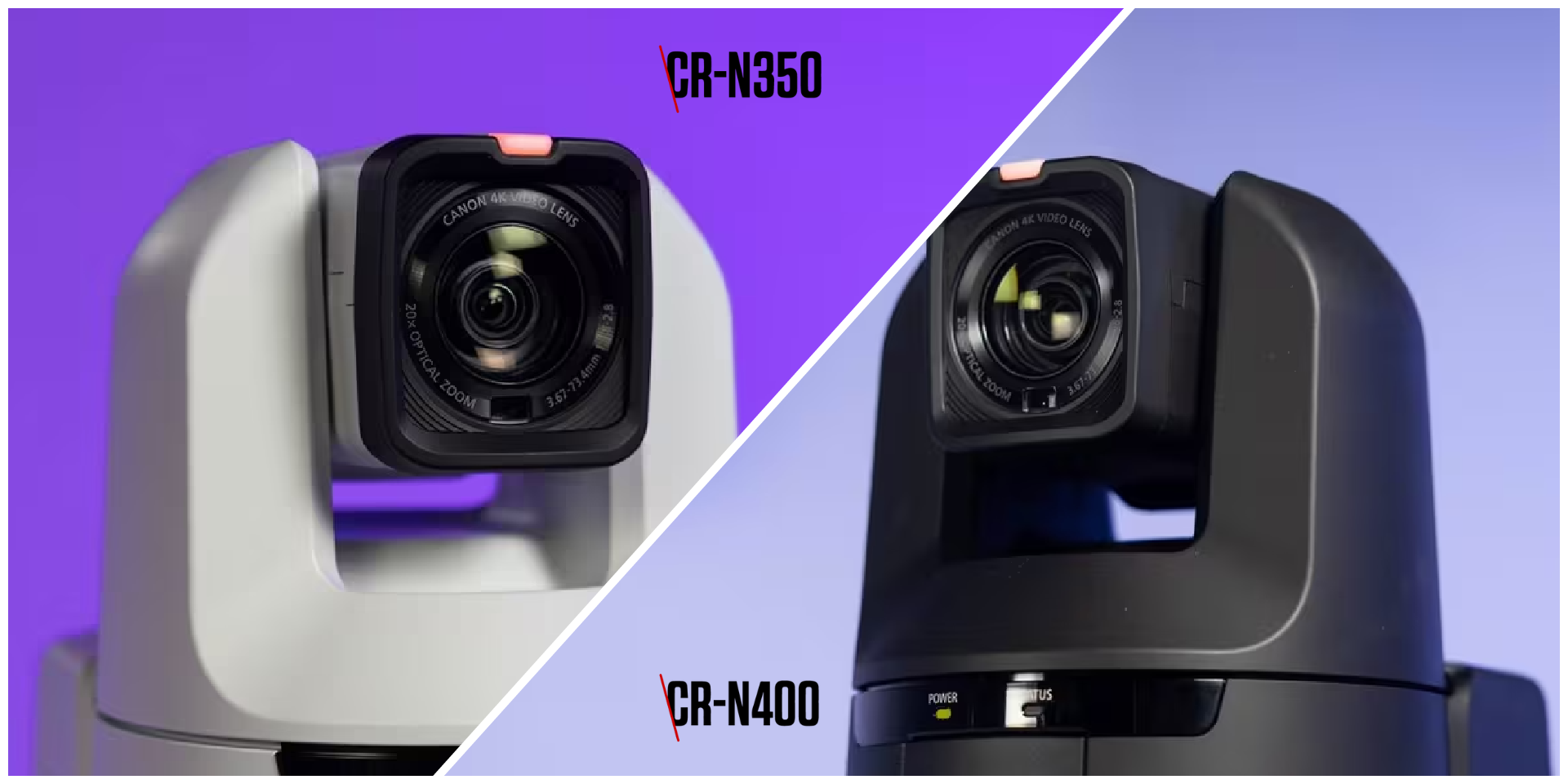 Canon PTZ CR-N350, CR-N400