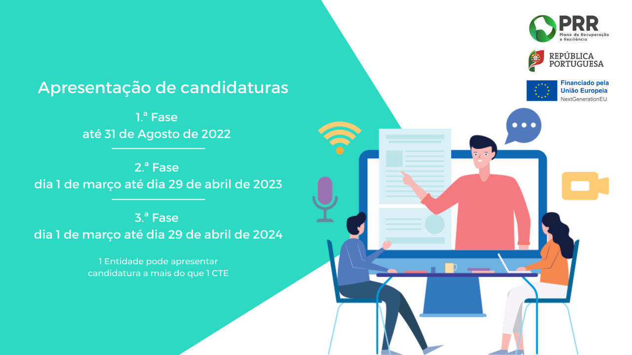 Projeto CTE - Centro Tecnológico Especializado - Apresentação de Candidaturas