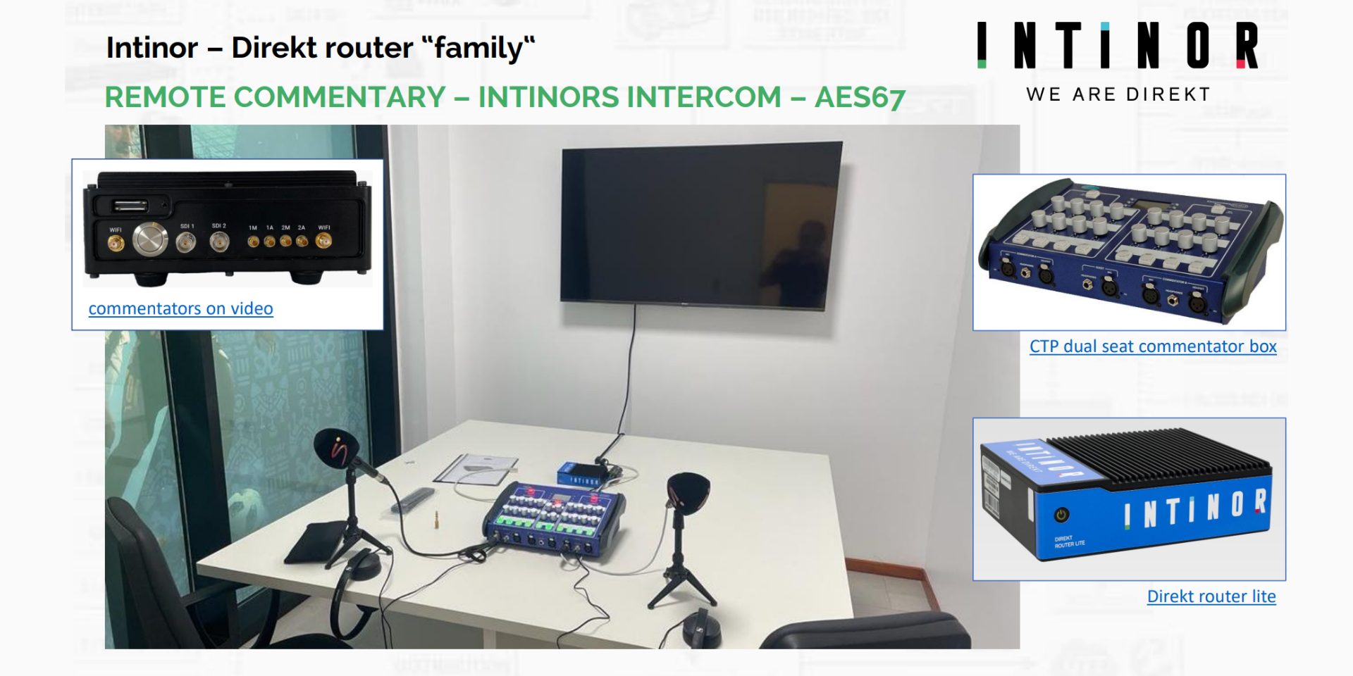 Intinor User Case FIFA WORLD CUP 2022 (Remote commentary) 2