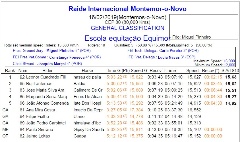 PROM-O-DE-80-mMONTEMORO