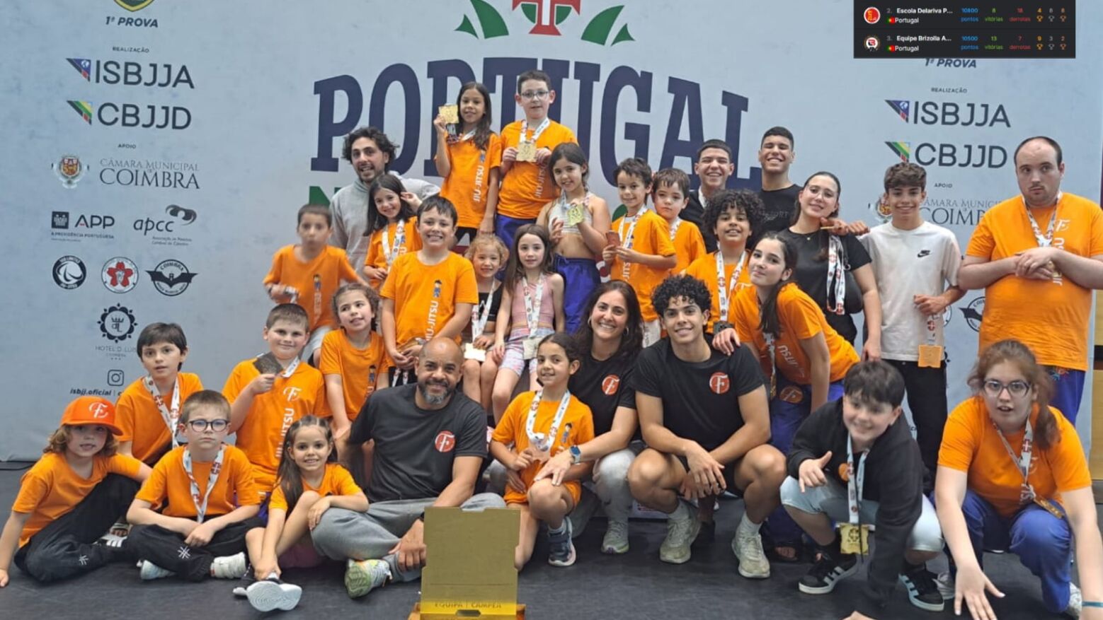 Associa&ccedil;&atilde;o Fais&atilde;o BJJ de Amarante conquista t&iacute;tulo nacional nas categorias de forma&ccedil;&atilde;o