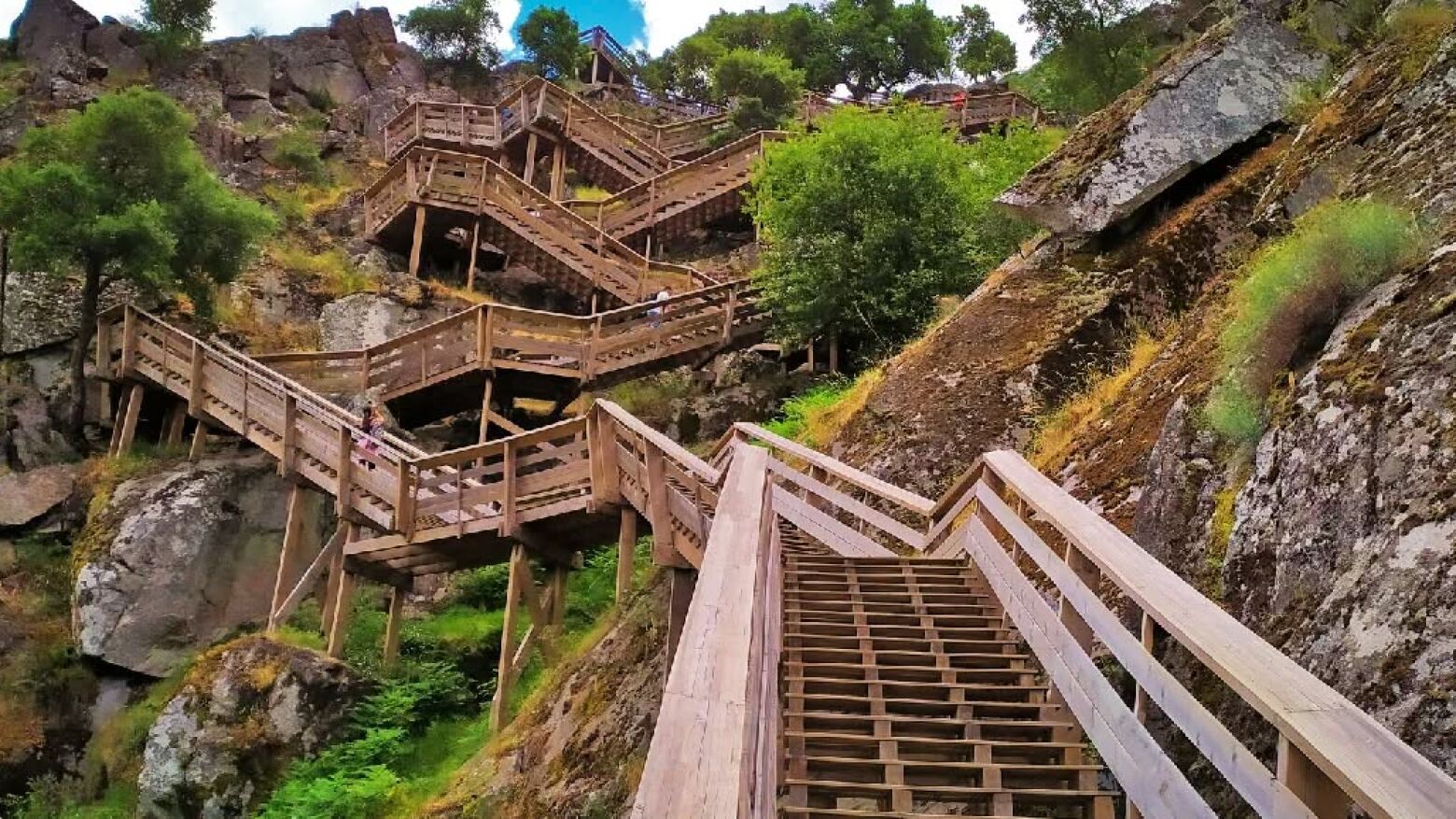 Passadiços do Paiva: Dez anos, quase dois milhões de visitas e impacto turístico transformador em Arouca