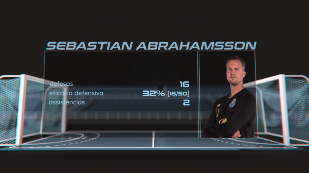 Dragão da Semana: Sebastian Abrahamsson