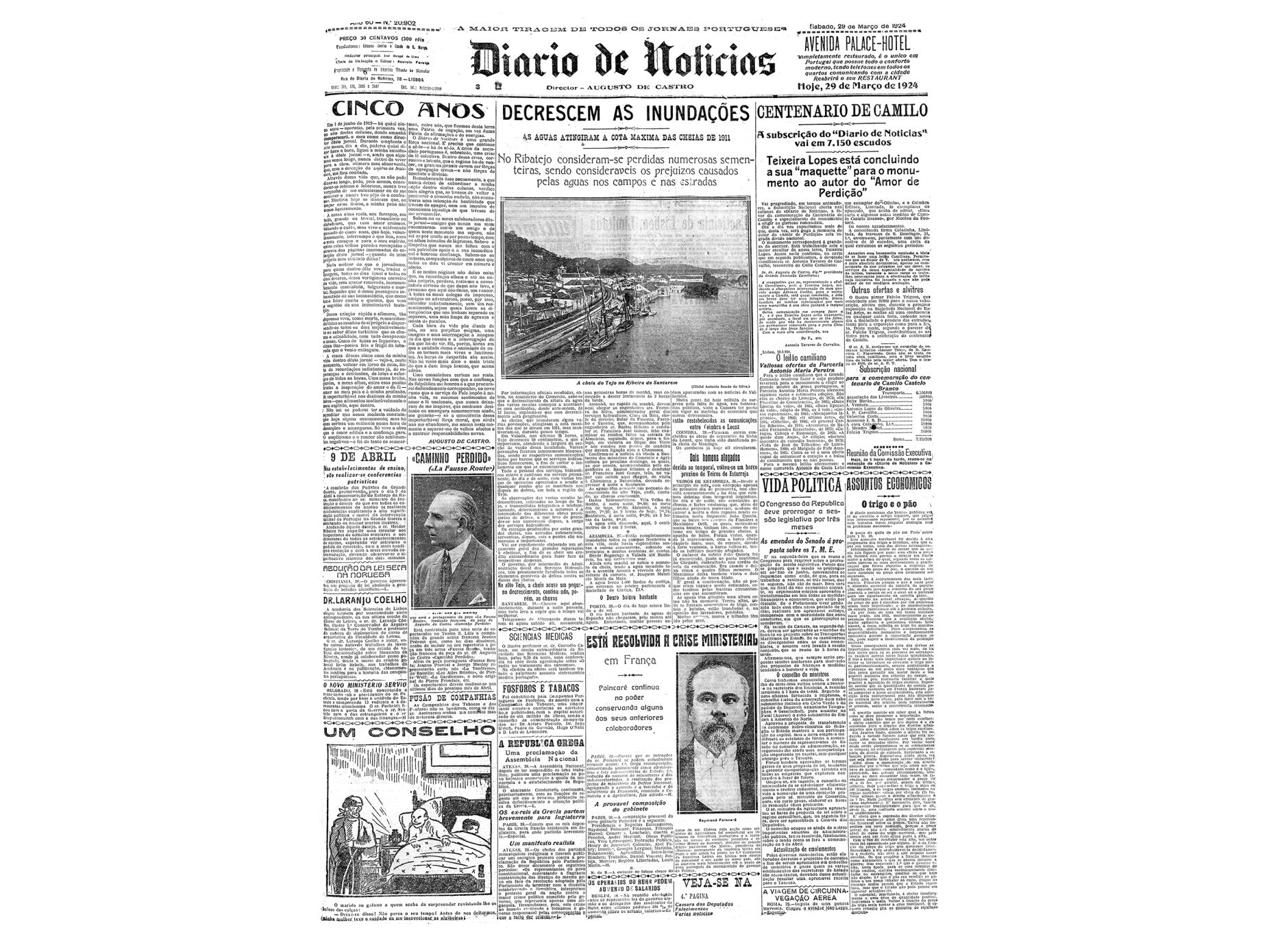 Aconteceu em 1924: Decrescem as inundações