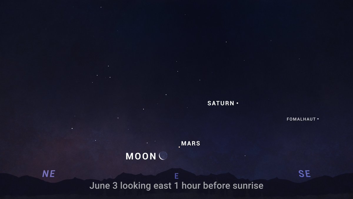 Seis planetas vão ser visíveis alinhados desde a Terra na madrugada de 3 de junho