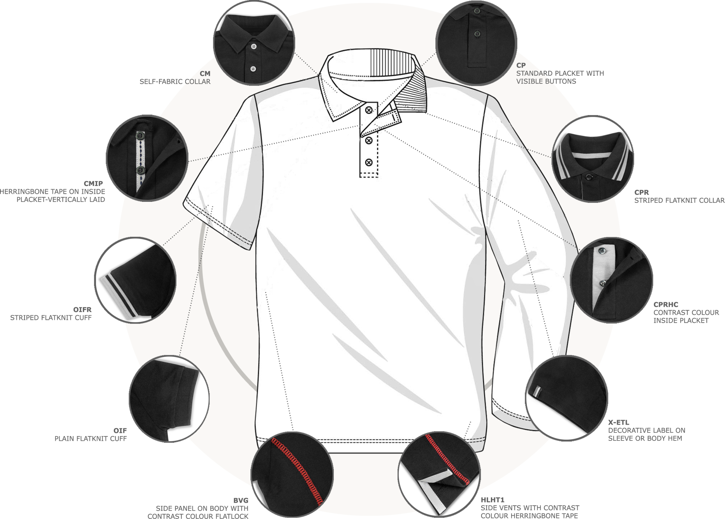 pol.4-customize