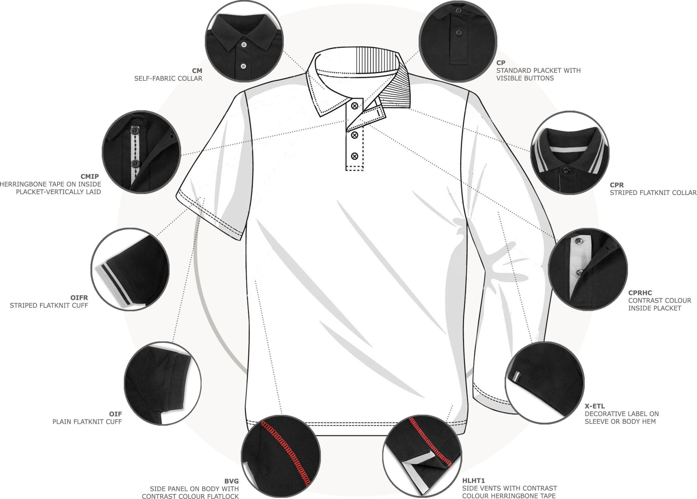 pol.8-customize