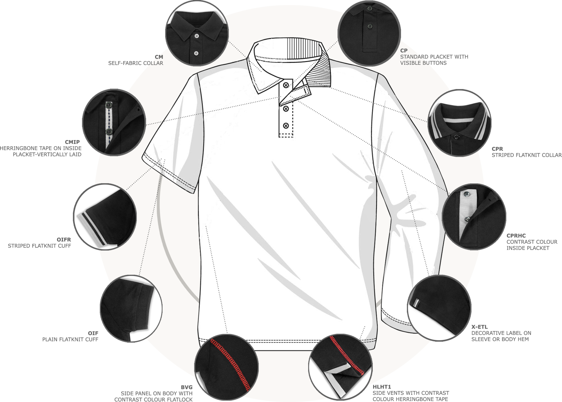 phy.2-customize