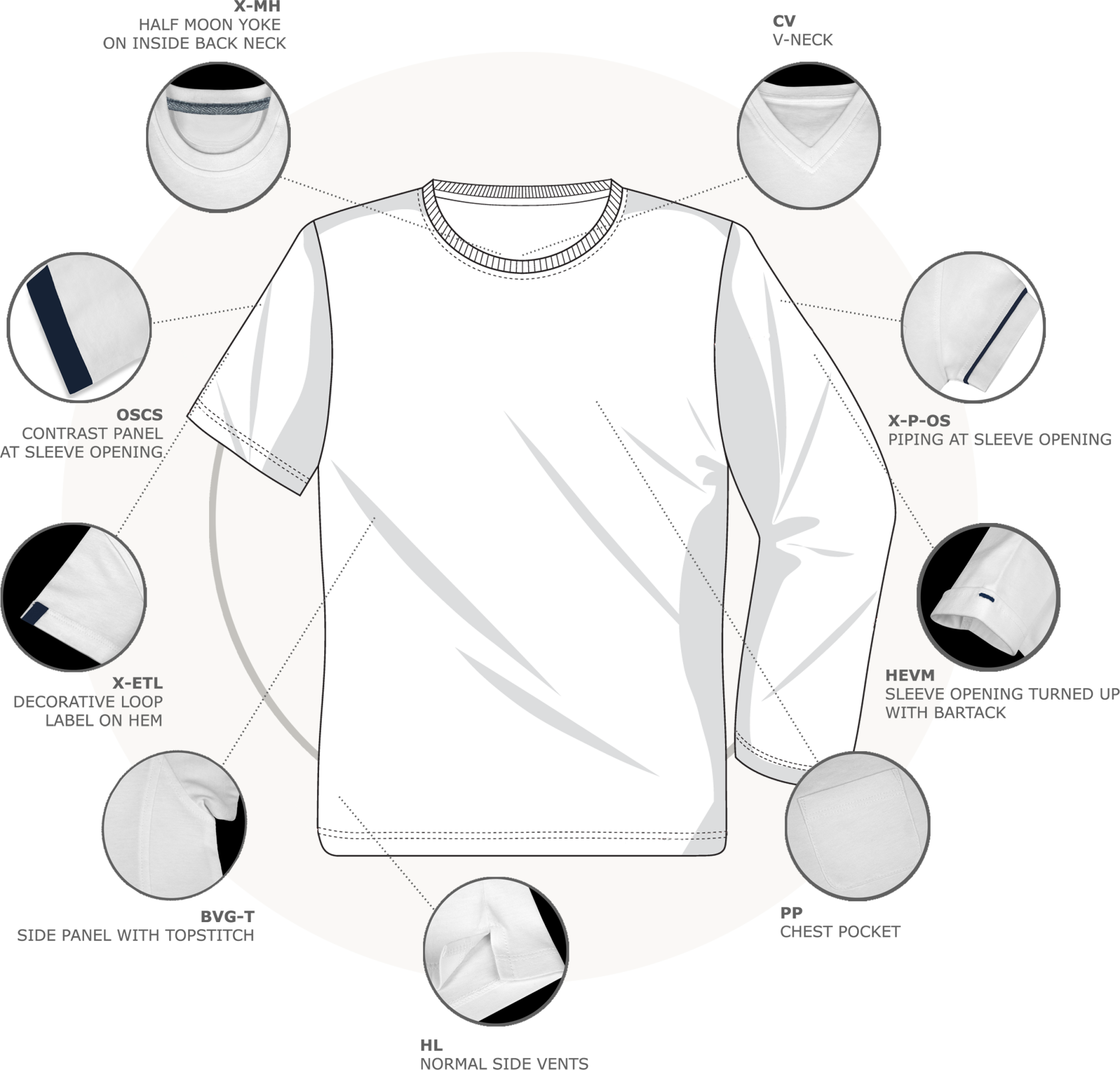 tee.3-customize