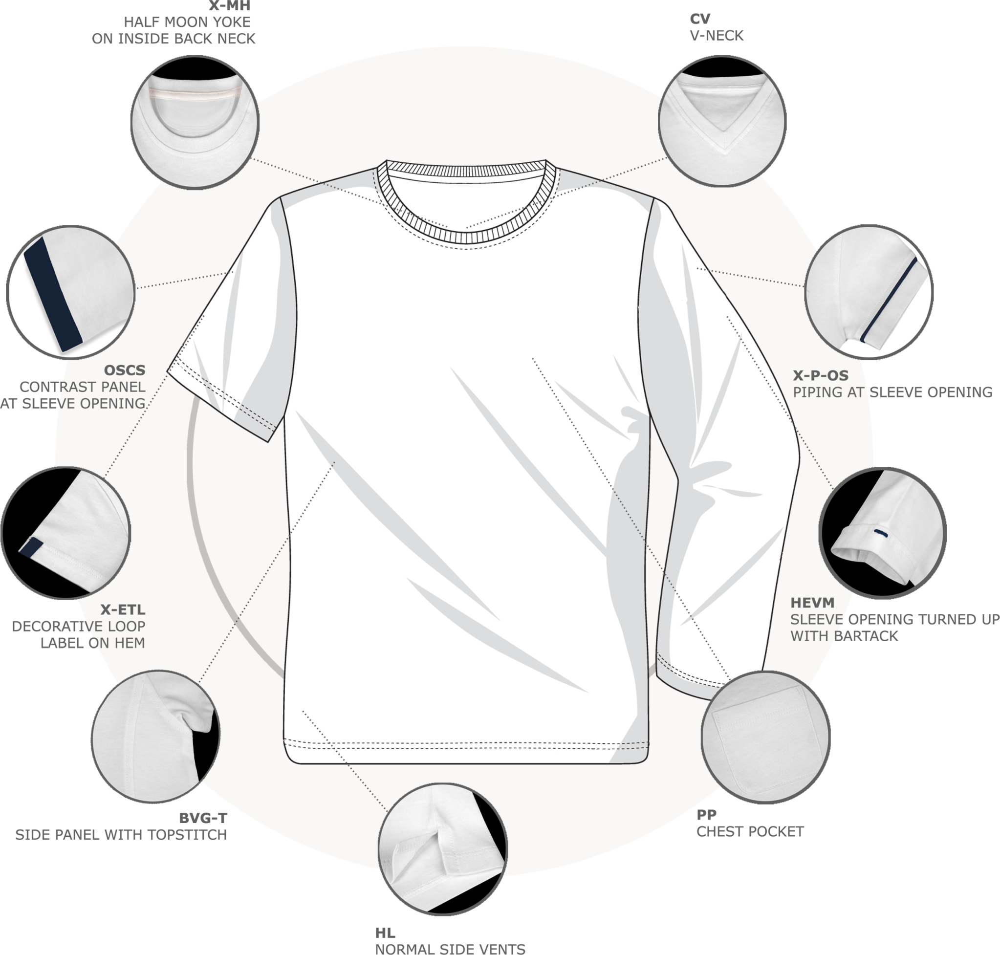 teh.1-customize