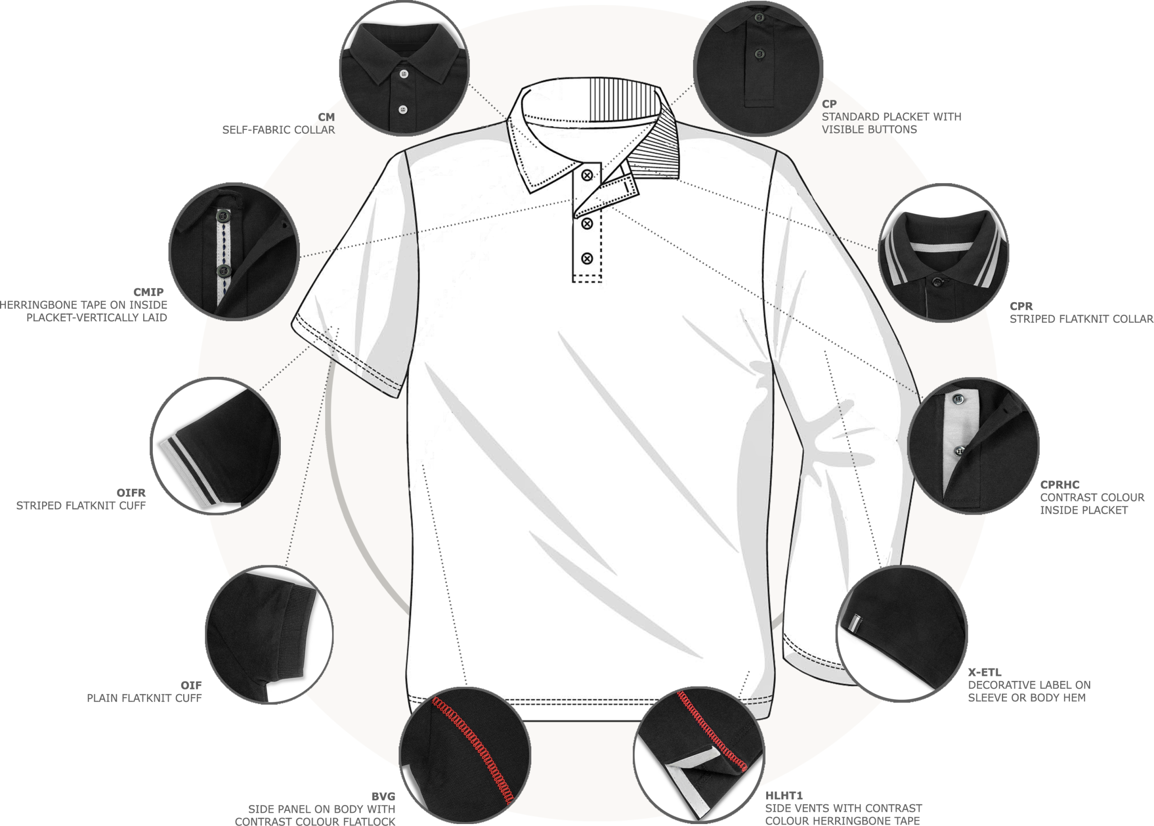 pol.6-customize