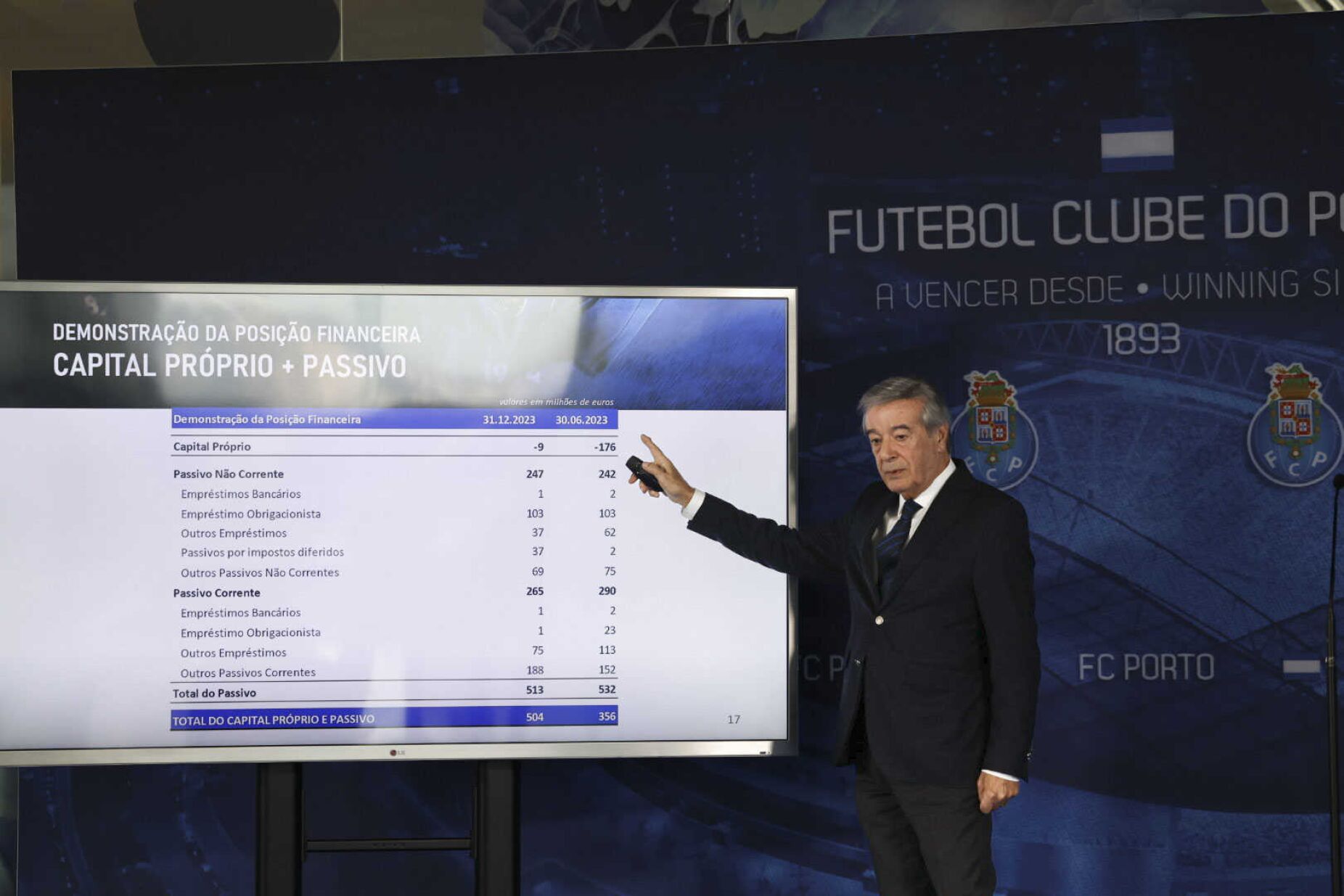 "A reavaliação do Dragão, face aos novos parceiros, é de 278 milhões de euros"