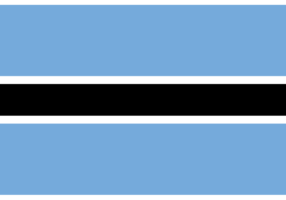 Botswana