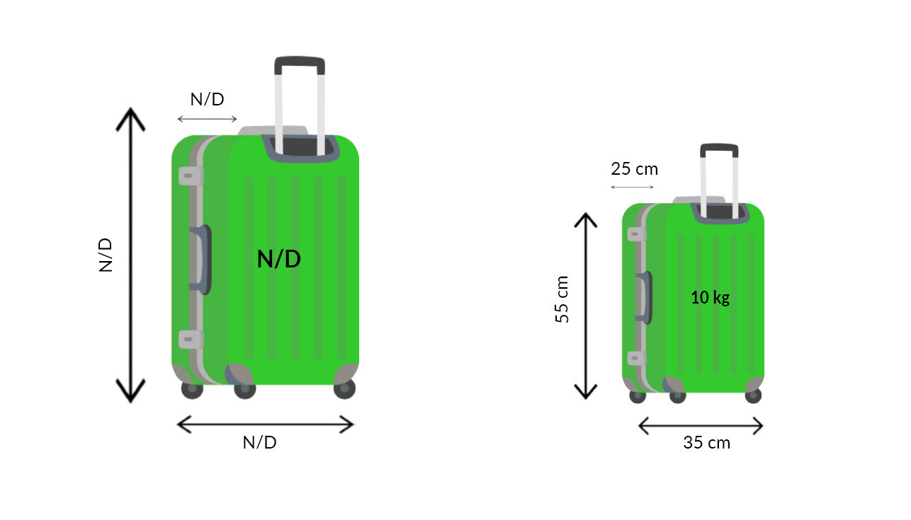 medidas equipaje de mano transavia