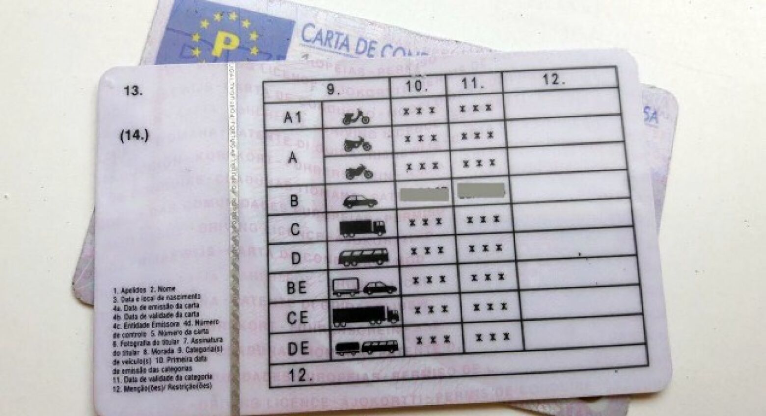 União Europeia prepara carta de condução digital